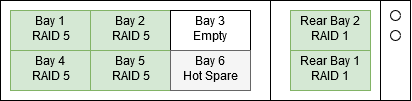 RAID bay 3 removed