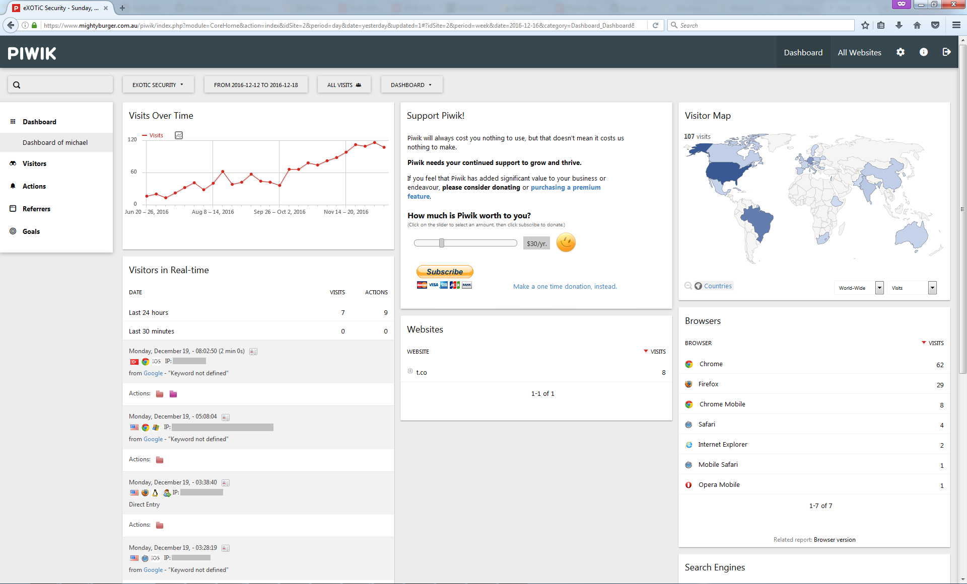 Piwik 3.0 new dashboard